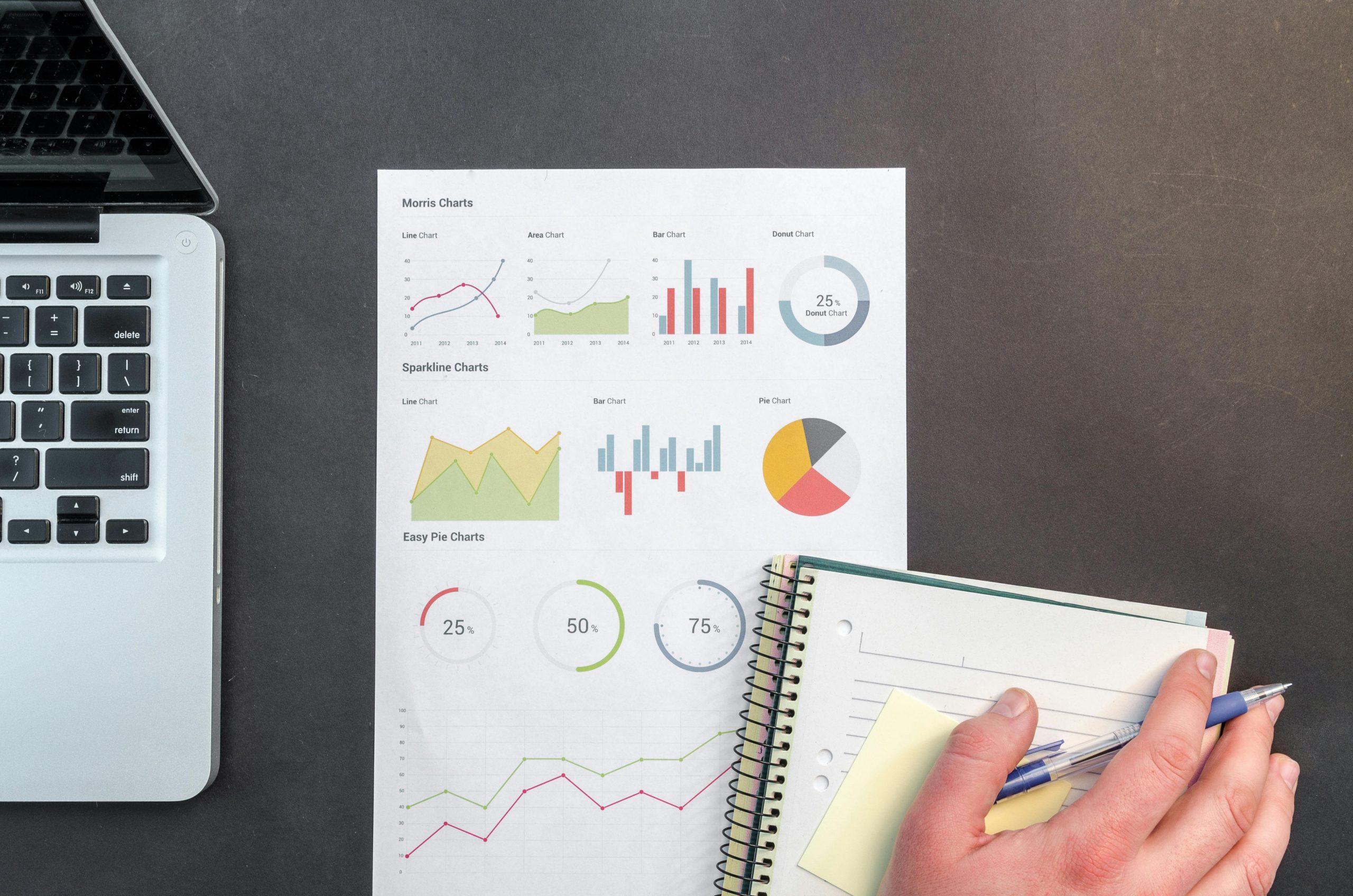 Personal Finances Guide